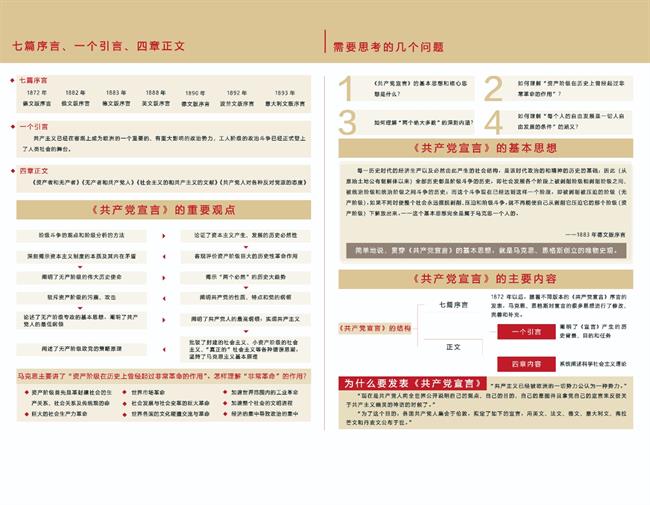 主要内容.jpg 主要内容.jpg