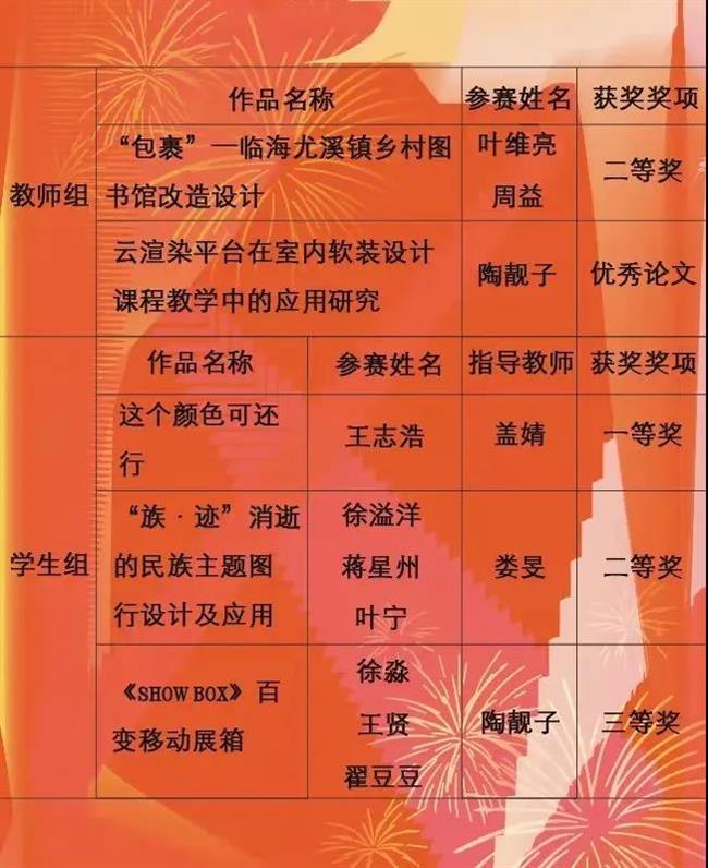 微信图片_20210914110754.jpg 微信图片_20210914110754.jpg