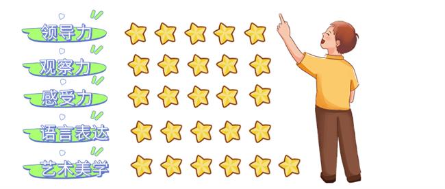 能力提升.png 能力提升.png